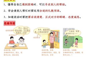 新一下语文口语交际专项练习（23页）