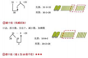 一下数学先算什么再算什么专项练习