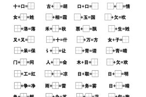 25一下语文加一加变新专项练习（5页）
