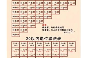 一年级上数学凑十法