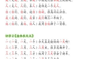 新版一年级上册语文每日晨读彩色版（生字拼音组词造句）19页