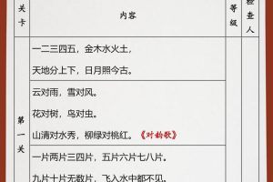 【2025秋新版】统编一年级语文上册课文背诵闯关表