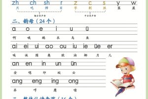 幼小衔接！语文九月份升一年级必练汉语拼音-声母