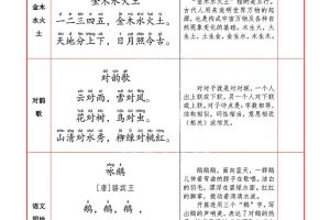 一上语文必背内容+默写表