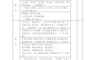 一年级上册语文背诵课文内容及闯关表