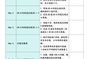 一下数学【期末复习计划】