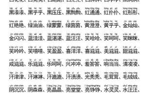 新一上语文词语必考类型(ABB、ABAB、AABB、ABCC、AABC、ABAC、ABCB类词语)17页