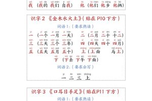 新一上语文生字组词课课贴15页
