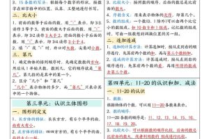 25秋一年级上册人教版数学【必备知识课课贴】
