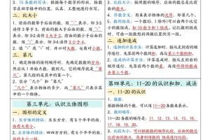 新一上人教版数学必备知识课课贴2（2页）