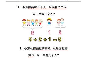 【2025秋新版】一年级数学上册期末复习：常考题《排队问题》
