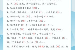 【2025秋新版】一年级上册数学：个位十位专项填空
