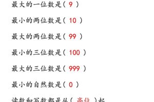 【2025秋新版】小学一年级必会数学知识点！-一上数学