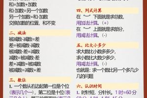 【2025秋新版】幼小衔接一年级数学上册暑假必背公式
