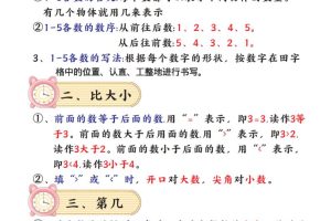 新一上数学全册必背知识点笔记（8页）
