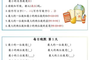 新一上数学早读晚默必会知识汇总（10页）