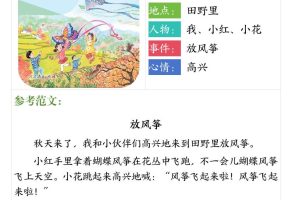 新一上语文看图写话专项练习常考精选12篇（含范文24页）