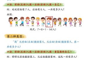 一年级上数学排队问题常用口诀