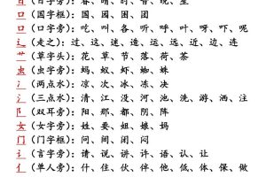 一年级上语文知识点归纳