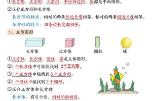 26春一下人教数学《寒假预习全册知识点汇总》