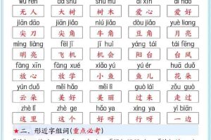 一年级下语文第六单元高频考点汇总