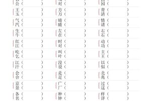 一年级下语文形近字专项练习（含答案16页）