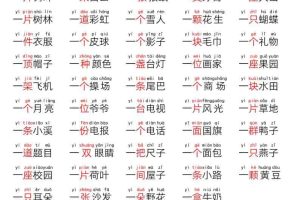 一年级下语文寒假预习-晨读晚背四大项