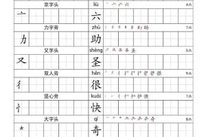 一年级下语文偏旁练习字帖