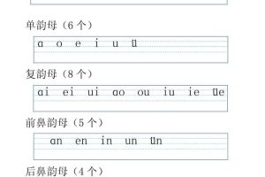 一年级上语文拼读表拼读训练（全46页）
