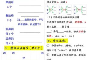 25年一上语文期末冲刺复习总结专项练习六大部分（8页）