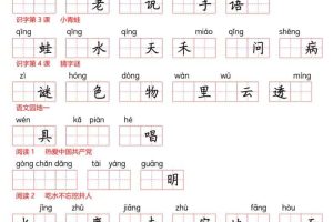 一年级下语文看拼音写生字（生字表）