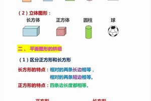 一年级下数学难点图形总结