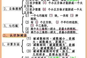 一年级下数学重难点汇总