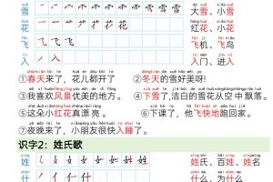 一年级下语文写字表笔画笔顺组词造句