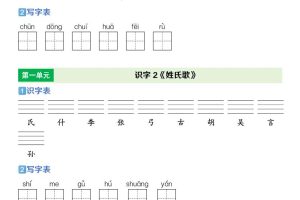一年级下语文【识字表+写字表】专项练