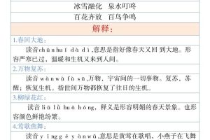 一年级下语文古诗与日积月累（注释、译文）1