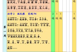 新一下语文预习课文背诵337法17页