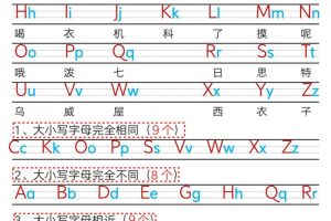 一年级下语文必备音序表