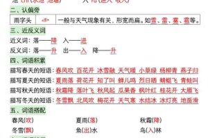 一年级下语文26春预习知识晨读单