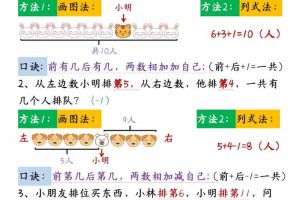 一年级下数学必考13类母题合集