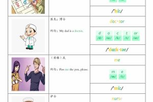 一年级下英语全册单词自然拼读汇总《外研版（一起）》