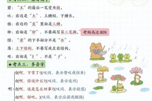 二下语文1-8单元高频考点总结（24页）