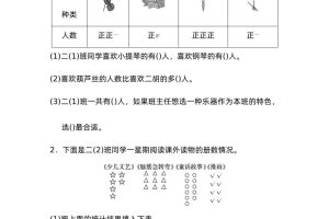 二下数学人教第一单元过关检测卷