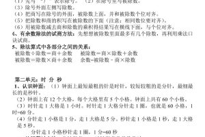 二下苏教版数学知识要点