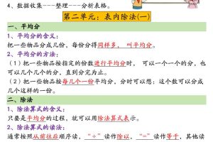 二年级下册数学期末重点知识汇总
