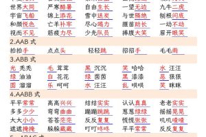 二下语文期中复习重点知识默写（练习+答案26页）