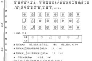 25二下数学第一单元拔尖测试卷2（含答案5页）人教