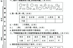 25二下数学第一单元拔尖测试卷1（含答案5页）人教
