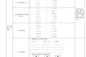 二下人教版数学复习要点