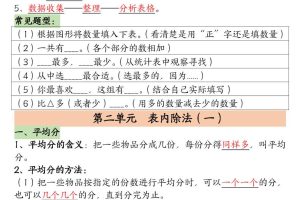 二下数学【人教版】必会【知识点】归纳总结6页